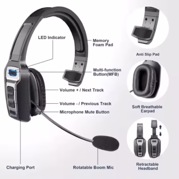 Noise Cancelling Mic Compatible with Phones Headset for Call Center Office Trucker